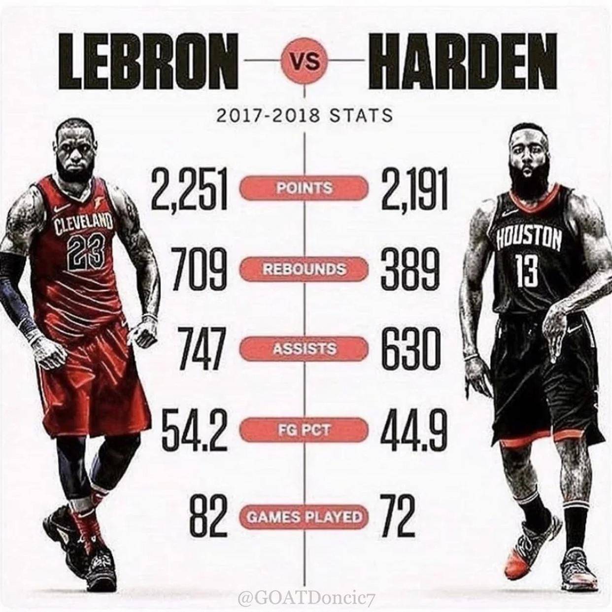 爱游戏官网-哈登与70激战热火分钟关键时刻广东宏远调整名单以备CBA季后赛之后，亚特兰大围绕法国杯更衣室发声